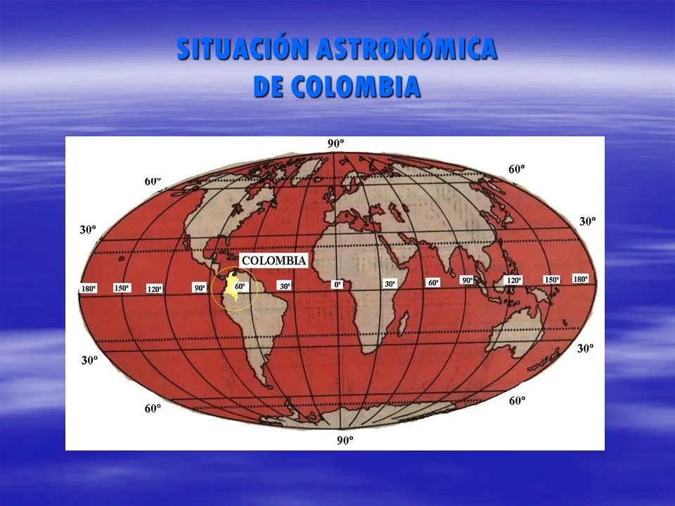 POSICION ASTRONOMICA Y GEOGRAFICA DE COLOMBIA - ppt descargar