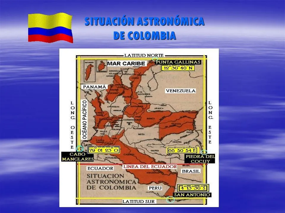 POSICION ASTRONOMICA Y GEOGRAFICA DE COLOMBIA - ppt video online descargar POSICION ASTRONOMICA Y GEOGRAFICA DE COLOMBIA - ppt video online descargar