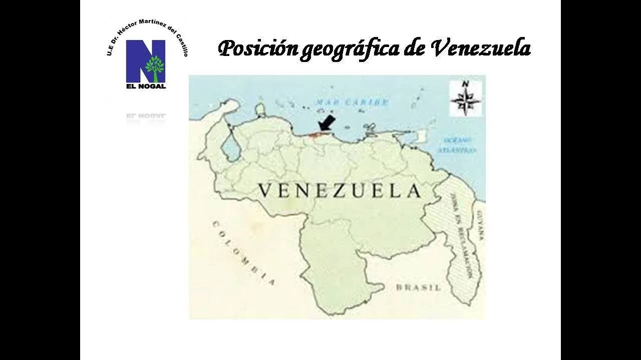Posición astronómica de Venezuela - YouTube