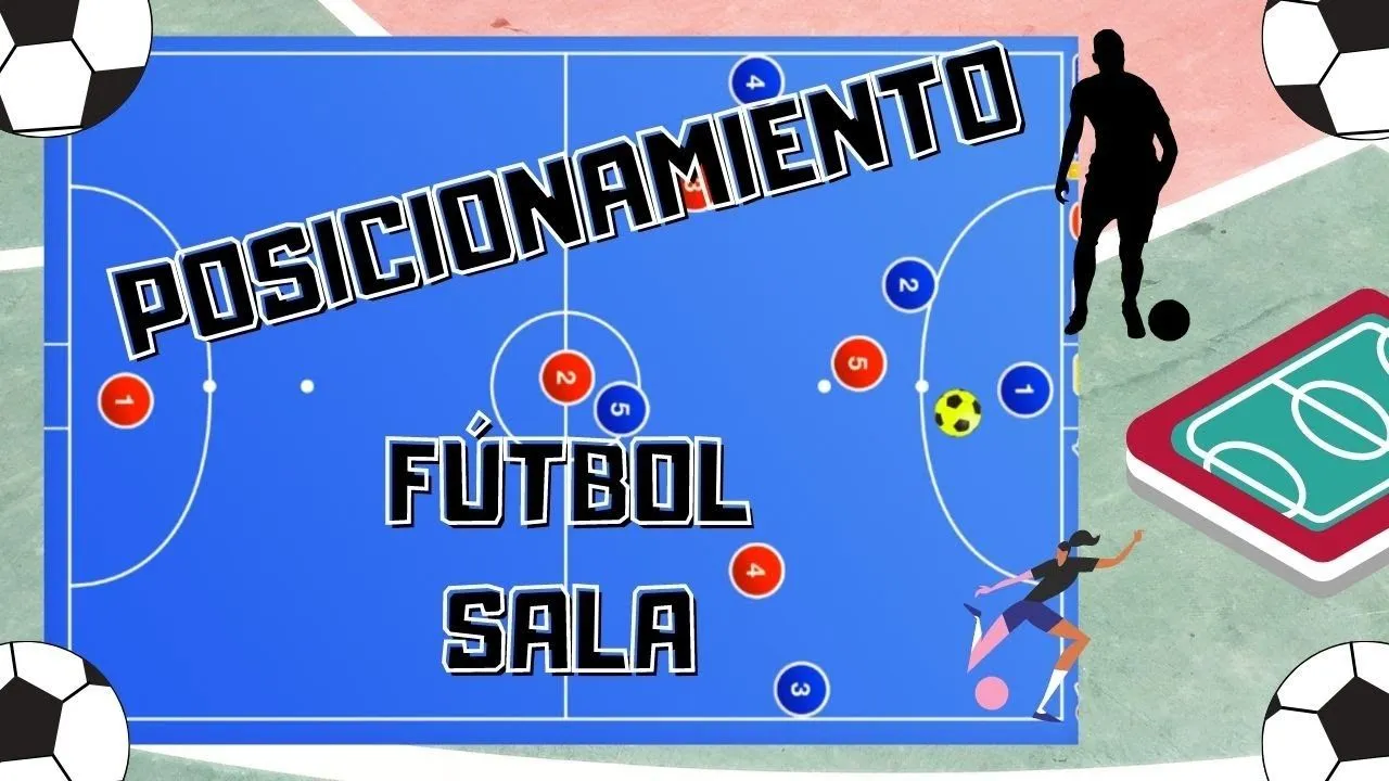 ▶️ POSICIONAMIENTO en el fútbol sala - Cómo COLOCARSE y CARACTERÍSTICAS - FUTSAL BASICS #1 - YouTube ▶️ POSICIONAMIENTO en el fútbol sala - Cómo COLOCARSE y CARACTERÍSTICAS - FUTSAL BASICS #1 - YouTube
