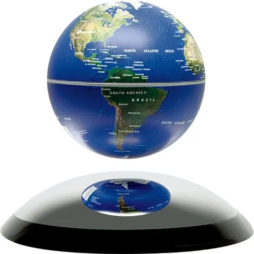 Verdadero posicionamiento Globo Terráqueo | Imbabura – Ecuador