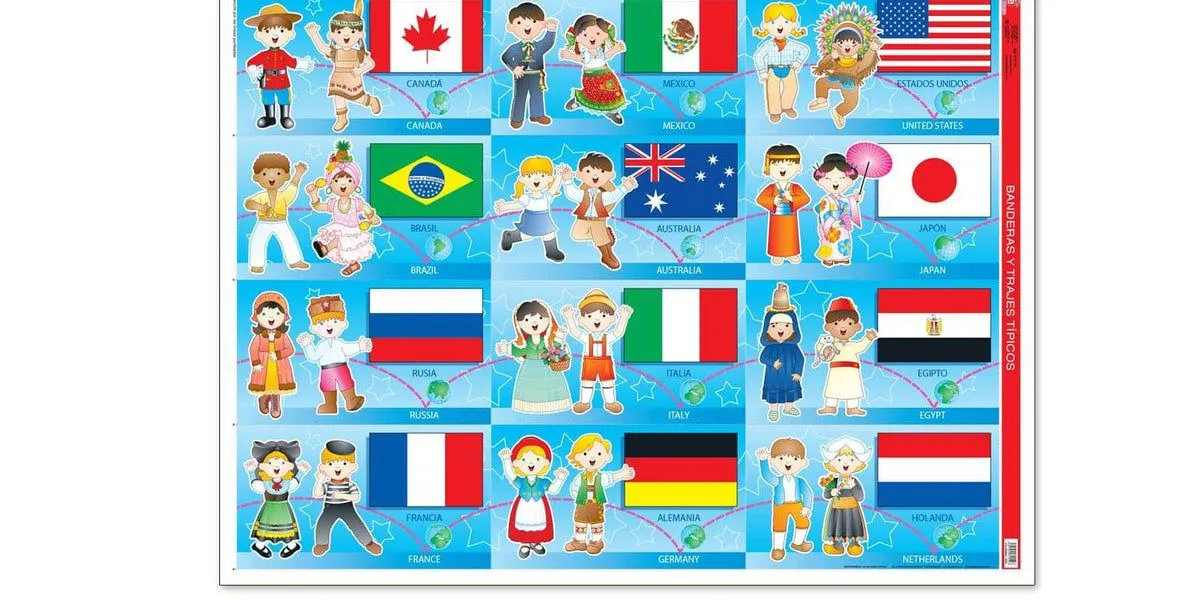 Póster Banderas y Trajes Típicos — Educatodo Póster Banderas y Trajes Típicos — Educatodo