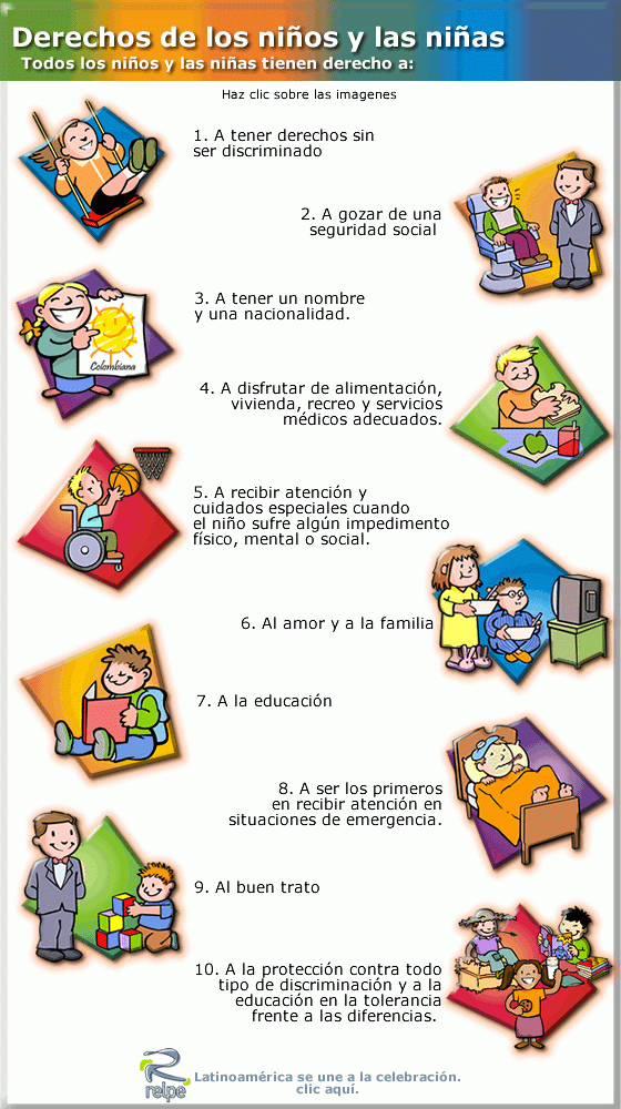 Poster para clase Los derechos de las niñas y los niños – Imagenes  Educativas