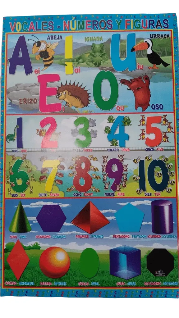 póster educativo vocales, números y figuras geométricas| Didactimego