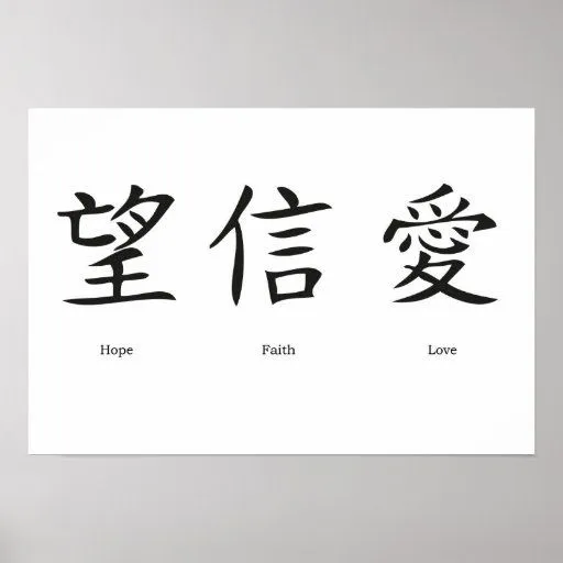 Poster de los "símbolos chinos" | Zazzle