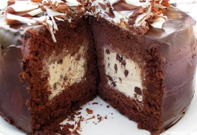 POSTRES | Cheff Manyy