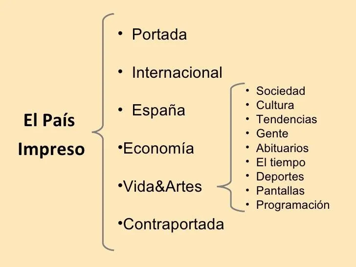 power-point-13-728.jpg?cb= ...