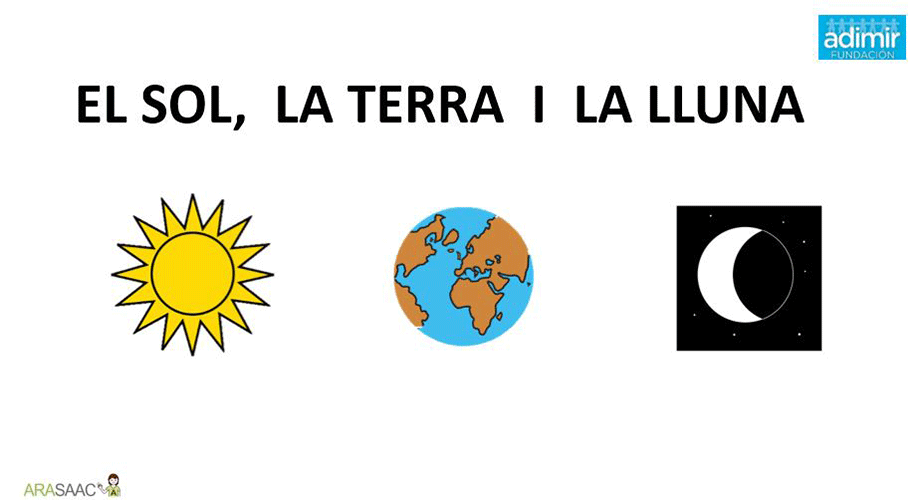 POWER POINT: TIERRA, SOL Y LA LUNA | Adimir POWER POINT: TIERRA, SOL Y LA LUNA | Adimir