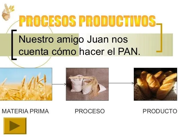 Power tecnologia