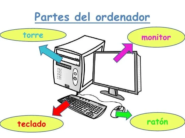 powerpoint-infantil-el- ...