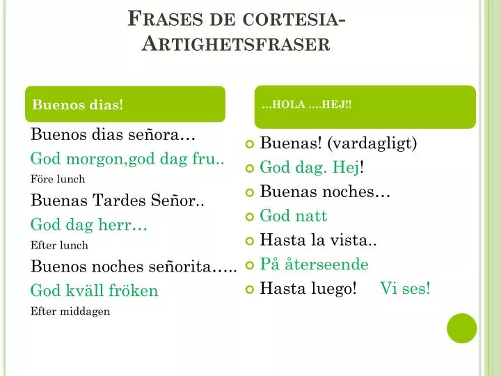 PPT - Frases de cortesia - Artighetsfraser PowerPoint Presentation, free download - ID:3927758 PPT - Frases de cortesia - Artighetsfraser PowerPoint Presentation, free download - ID:3927758