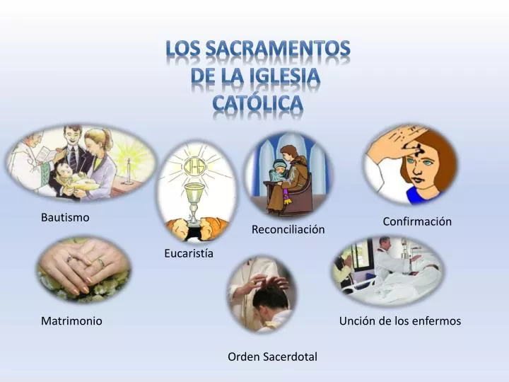 PPT - Los sacramentos De la iglesia católica PowerPoint Presentation PPT - Los sacramentos De la iglesia católica PowerPoint Presentation