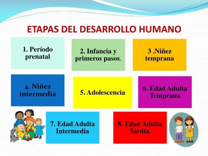 PPT - UNIVERSIDAD AUTÓNOMA DE CHIRIQUÍ FACULTAD DE EDUCACIÓN ...