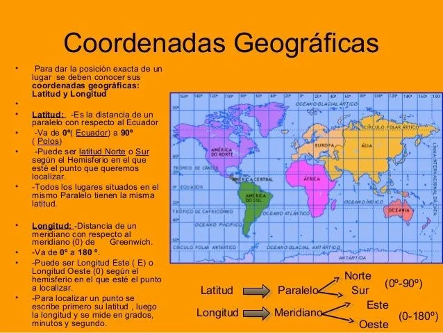 Prácticas Geografía Física