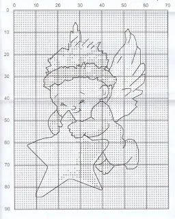 Precioso grafico de angelito en punto de cruz | Solountip. Precioso grafico de angelito en punto de cruz | Solountip.
