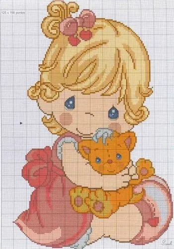 Imagen Precious Moments - grupos.