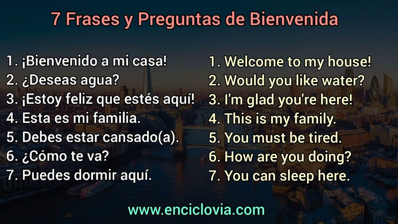 Preguntas y frases de cortesía y bienvenida en Inglés Preguntas y frases de cortesía y bienvenida en Inglés