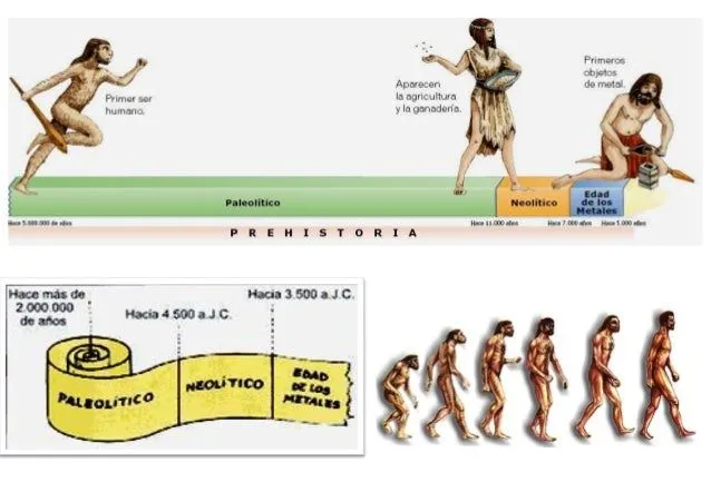 prehistoria-en-fotos-para- ...