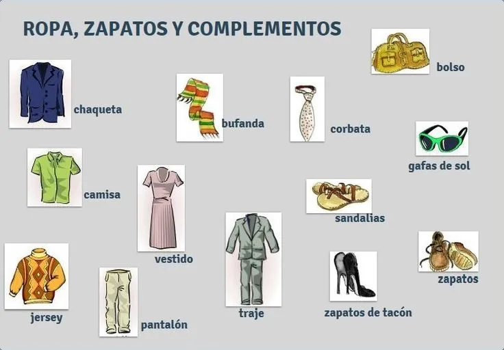 Las prendas de vestir | Clase de español | Pinterest | Zapatos Las prendas de vestir | Clase de español | Pinterest | Zapatos