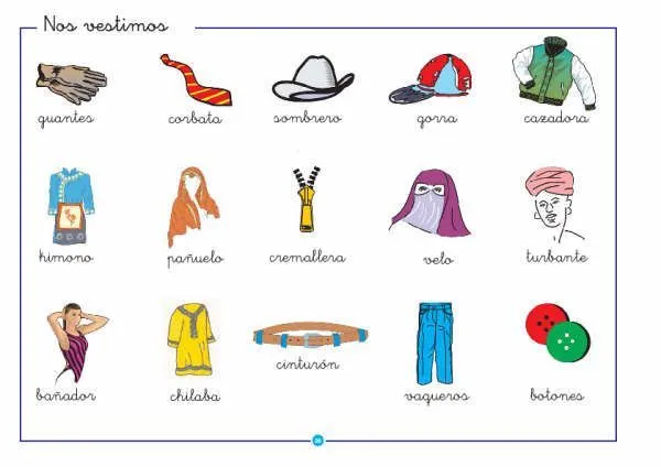 Vocabulario en inglés de ropa de vestir - Imagui