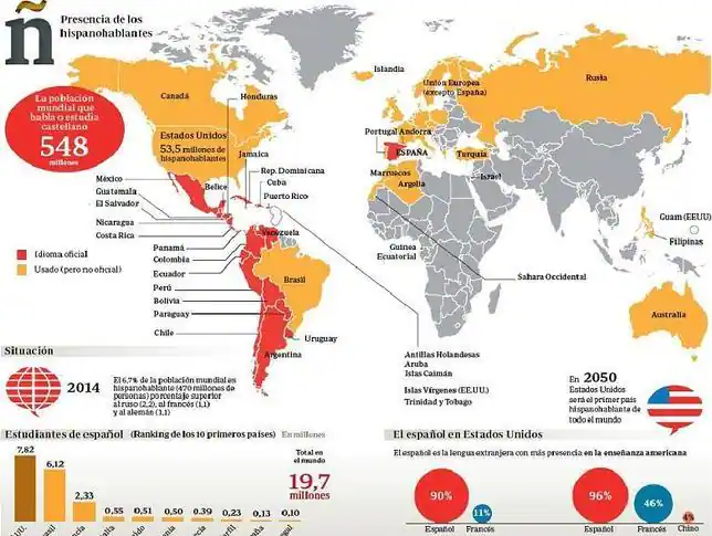 Presencia de los hispanohablantes - ABC.es