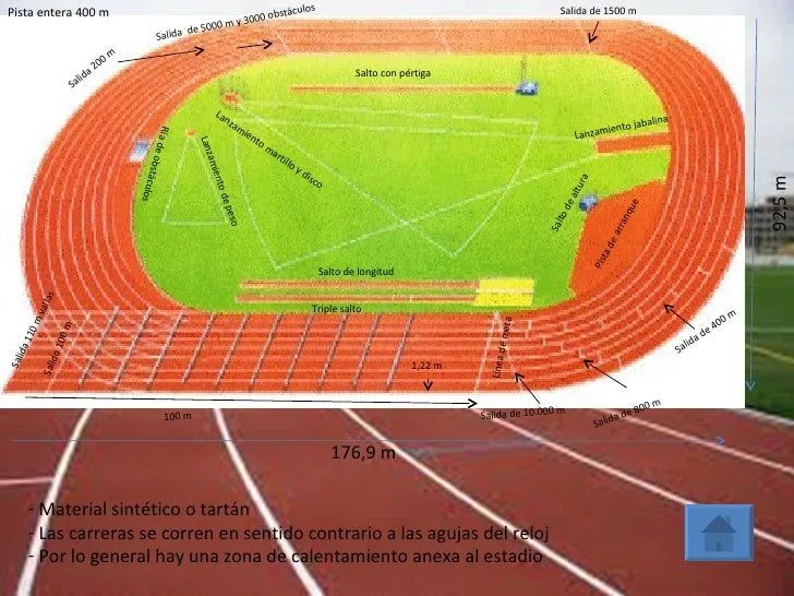 presentacin-atletismo-2-728. ...