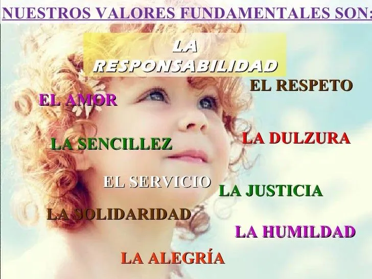 presentacin-inicio-curso-di-4- ...