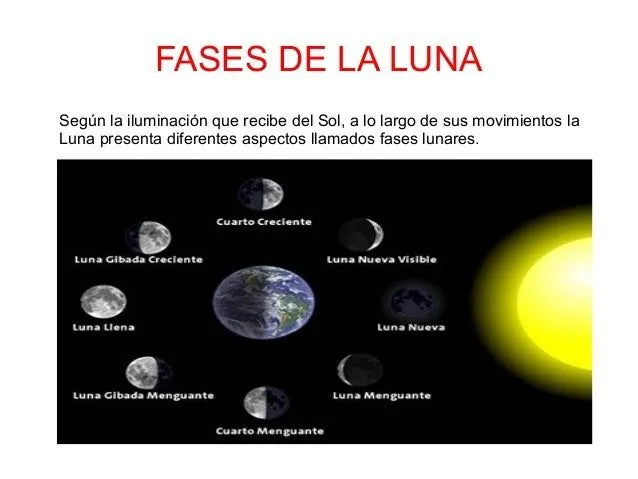 presentacin-t7-la-tierra-y-el- ...