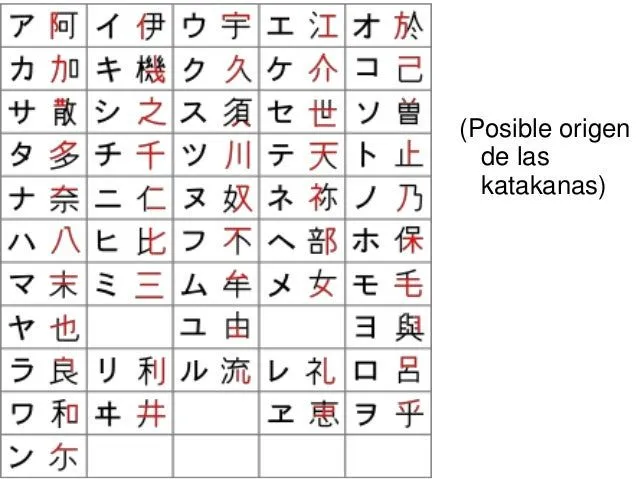 presentacion-de-idioma-japones ...