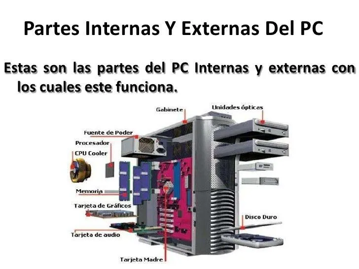 presentacion-de-power-point-2- ...