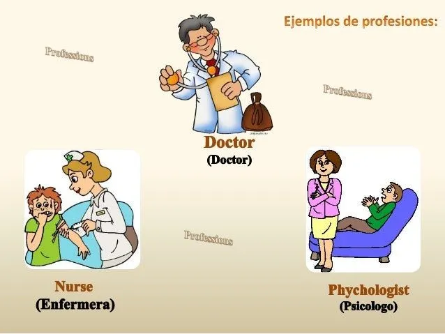 Presentacion sobre profesiones y ocupaciones en ingles (Reymar Brizue… Presentacion sobre profesiones y ocupaciones en ingles (Reymar Brizue…
