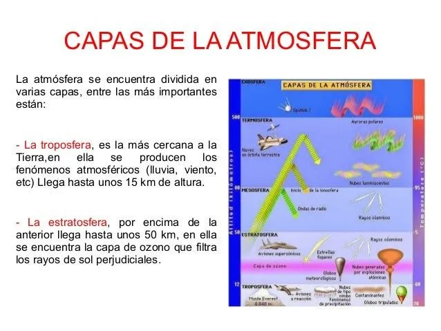 Presentación T7 La Tierra y el Universo