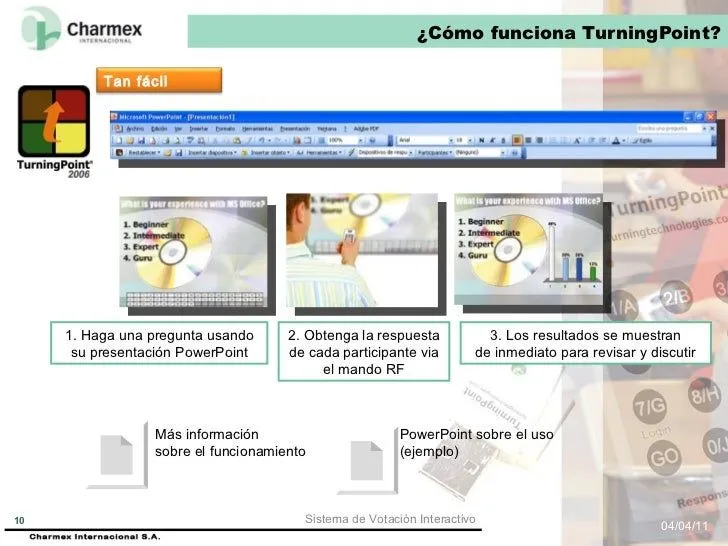 Presentación turning point
