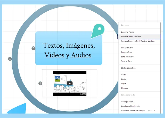 Presentaciones Animadas en Prezi - Paperblog