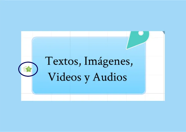 Presentaciones Animadas en Prezi - Paperblog