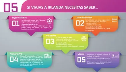 Presentaciones en PowerPoint para empresas presentaciones ... Presentaciones en PowerPoint para empresas presentaciones ...