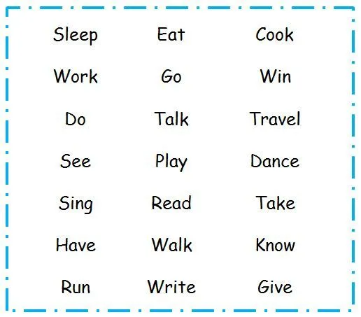 Presente perfecto | Teacher de Inglés | Página 2 Presente perfecto | Teacher de Inglés | Página 2