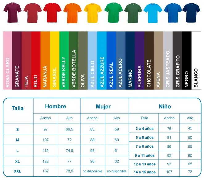Presupuestos - Serigrafiar camisetas - Camiseta imedia