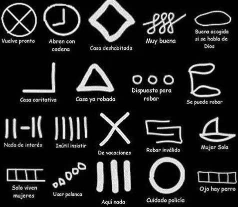 Pretty Little Problem!♥: Símbolos usados por ladrones para ...