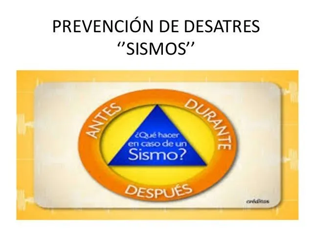 Prevención de desastres ''Sismos''-Geografía de México y todo el Mund…