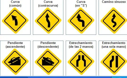 Prevención de riesgos viales: Señales de prevencion Prevención de riesgos viales: Señales de prevencion
