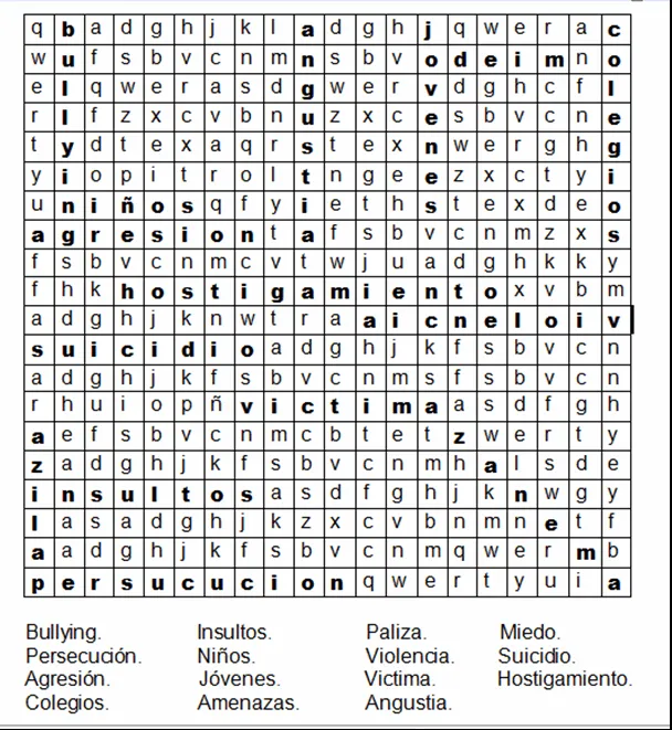 PREVENCIÓN DE LA VIOLENCIA EN LA ESCUELA: junio 2014 PREVENCIÓN DE LA VIOLENCIA EN LA ESCUELA: junio 2014