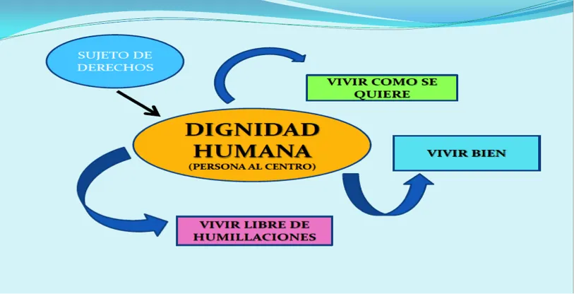 PREVENIR CON EDUCACIóN - Guatemala Sur-: septiembre 2014