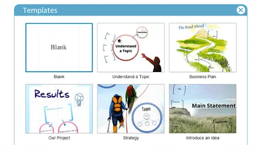 Prezi analizado a fondo, para darle vida a tus presentaciones ...