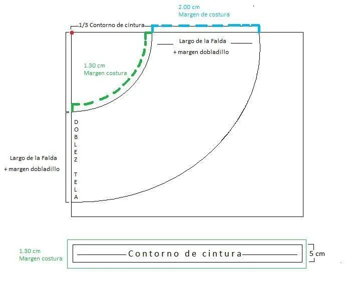 Mis primeras puntadas: Paso a paso, falda semicircular 1