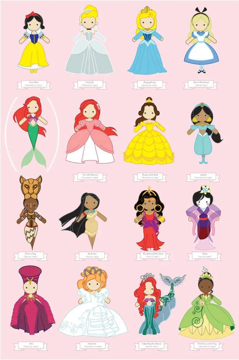 Princesas bebés** 