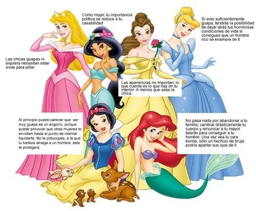 Mis Princesas De Disney: Los valores machistas de las princesas de ...
