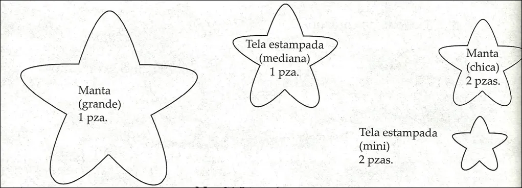 MOLDES DE ESTRELLAS Y LUNAS - Imagui