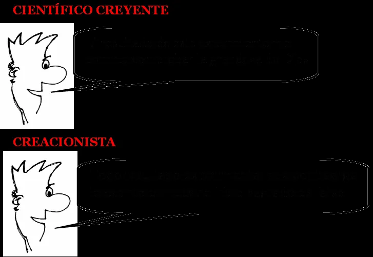 La principal diferencia entre un científico creyente y un ... La principal diferencia entre un científico creyente y un ...