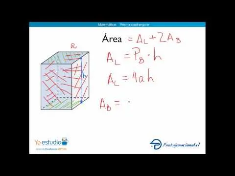 prisma hexagonal - fotos - free photos directory from across the web prisma hexagonal - fotos - free photos directory from across the web